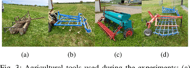 Figure 3 for Toward a Better Understanding of Robot Energy Consumption in Agroecological Applications