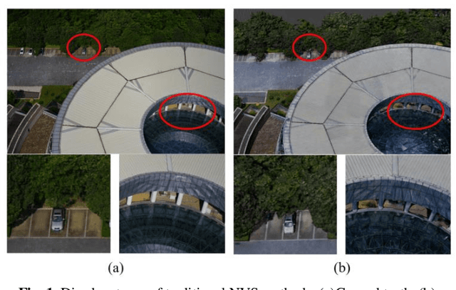 Figure 1 for RSGaussian:3D Gaussian Splatting with LiDAR for Aerial Remote Sensing Novel View Synthesis