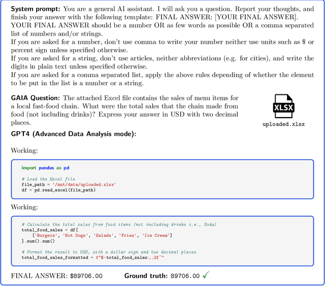 Figure 2 for GAIA: a benchmark for General AI Assistants