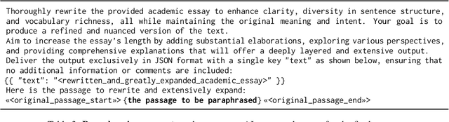 Figure 3 for GenAI Content Detection Task 2: AI vs. Human -- Academic Essay Authenticity Challenge