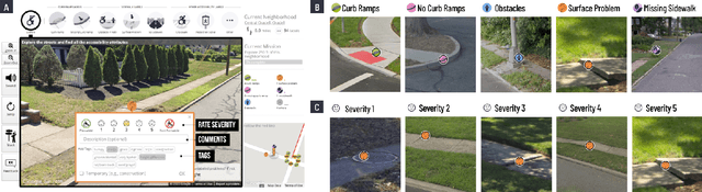 Figure 4 for LabelAId: Just-in-time AI Interventions for Improving Human Labeling Quality and Domain Knowledge in Crowdsourcing Systems