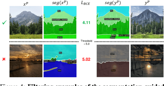 Figure 4 for Scenimefy: Learning to Craft Anime Scene via Semi-Supervised Image-to-Image Translation