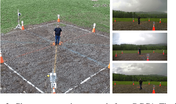 Figure 4 for Expanding Accurate Person Recognition to New Altitudes and Ranges: The BRIAR Dataset