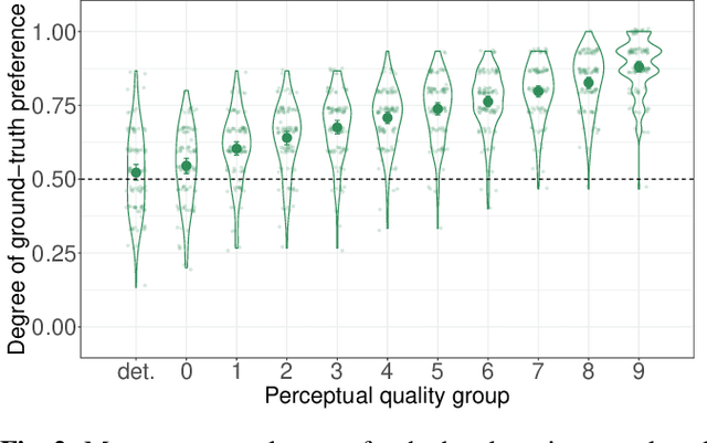 Figure 3 for Naturalistic Head Motion Generation from Speech