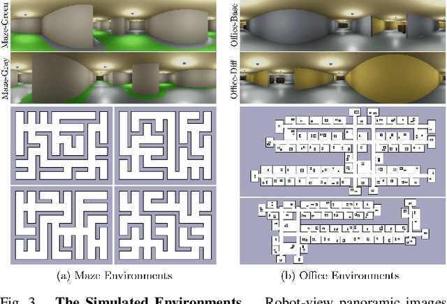 Figure 3 for Data-Efficient Policy Selection for Navigation in Partial Maps via Subgoal-Based Abstraction