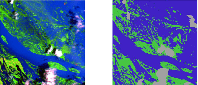 Figure 3 for Improving Interpretability of Deep Active Learning for Flood Inundation Mapping Through Class Ambiguity Indices Using Multi-spectral Satellite Imagery