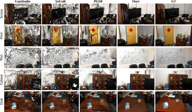 Figure 3 for InfiniteWorld: A Unified Scalable Simulation Framework for General Visual-Language Robot Interaction