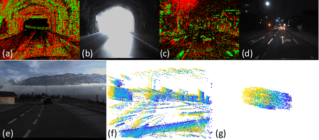 Figure 1 for SpikeMOT: Event-based Multi-Object Tracking with Sparse Motion Features