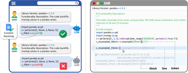 Figure 1 for VersiCode: Towards Version-controllable Code Generation