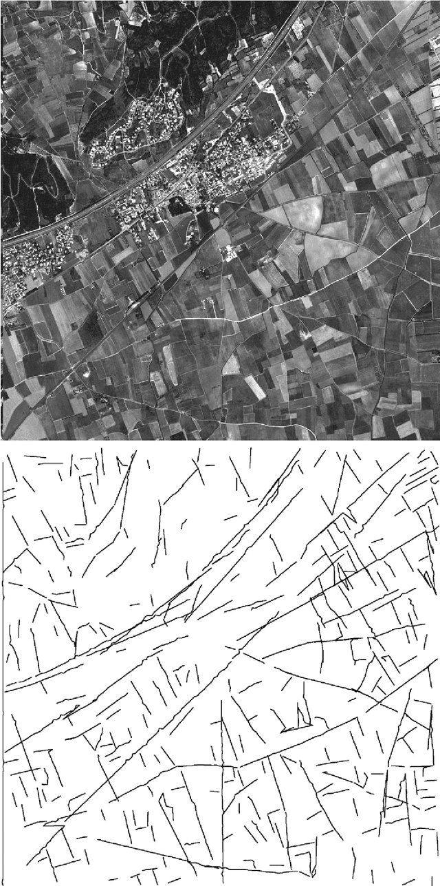 Figure 4 for Properties of BV-G structures + textures decomposition models. Application to road detection in satellite images