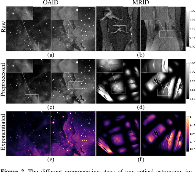 Figure 3 for Plug-and-play imaging with model uncertainty quantification in radio astronomy