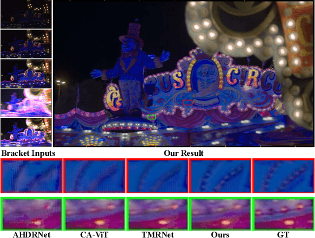 Figure 1 for Improving Bracket Image Restoration and Enhancement with Flow-guided Alignment and Enhanced Feature Aggregation