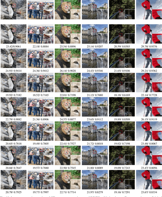 Figure 2 for A 1Mb mixed-precision quantized encoder for image classification and patch-based compression