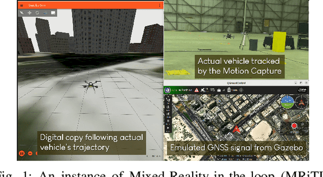 Figure 1 for MIXED-SENSE: A Mixed Reality Sensor Emulation Framework for Test and Evaluation of UAVs Against False Data Injection Attacks