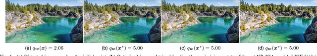 Figure 1 for Comparison of No-Reference Image Quality Models via MAP Estimation in Diffusion Latents