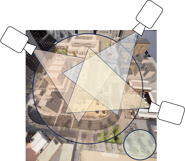 Figure 3 for Efficient Semantic Splatting for Remote Sensing Multi-view Segmentation