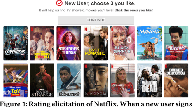 Figure 1 for Deep Rating Elicitation for New Users in Collaborative Filtering