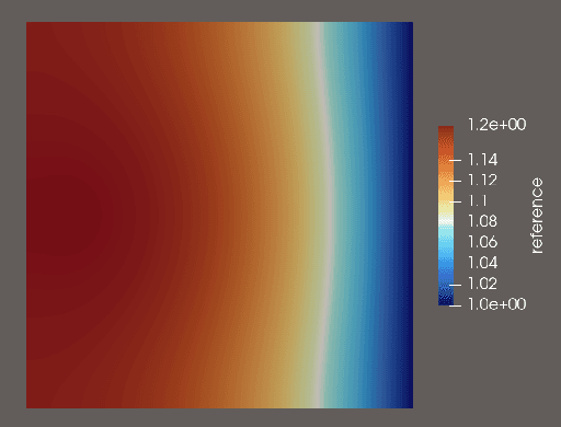 Figure 3 for A Neural-Operator Preconditioned Newton Method for Accelerated Nonlinear Solvers