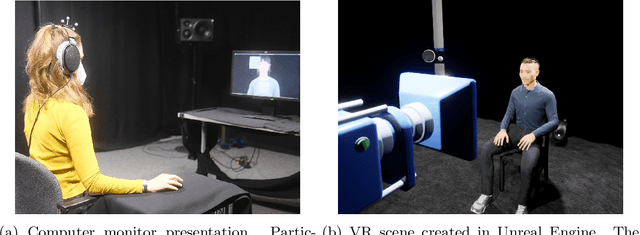 Figure 1 for Audiovisual angle and voice incongruence do not affect audiovisual verbal short-term memory in virtual reality