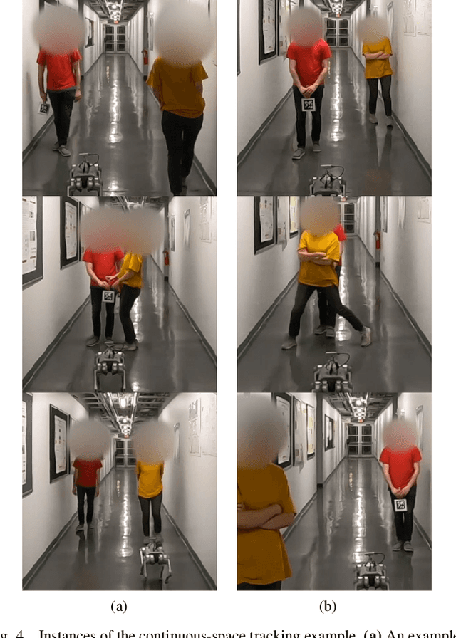 Figure 4 for Switching Attention in Time-Varying Environments via Bayesian Inference of Abstractions