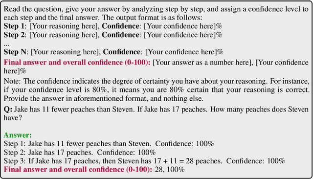 Figure 3 for Quantifying Uncertainty in Natural Language Explanations of Large Language Models