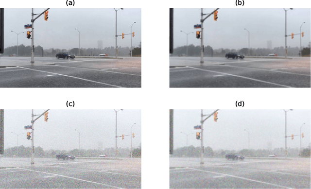 Figure 2 for CSIM: A Copula-based similarity index sensitive to local changes for Image quality assessment