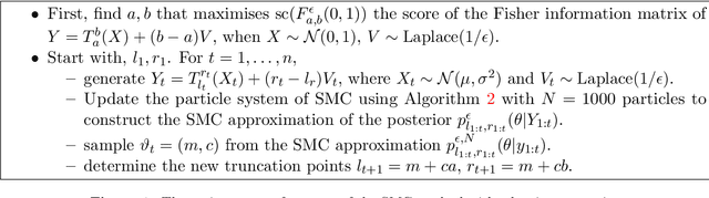 Figure 1 for Differentially Private Online Bayesian Estimation With Adaptive Truncation