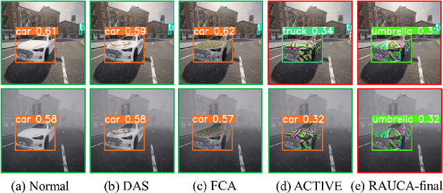 Figure 1 for Toward Robust and Accurate Adversarial Camouflage Generation against Vehicle Detectors