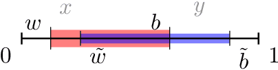 Figure 1 for How to Capture Intersectional Fairness