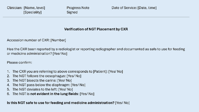 Figure 4 for Challenges for Responsible AI Design and Workflow Integration in Healthcare: A Case Study of Automatic Feeding Tube Qualification in Radiology