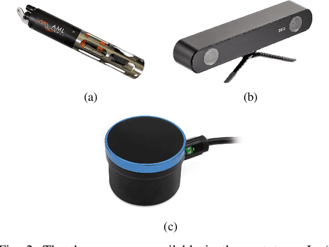 Figure 2 for Towards an Autonomous Surface Vehicle Prototype for Artificial Intelligence Applications of Water Quality Monitoring