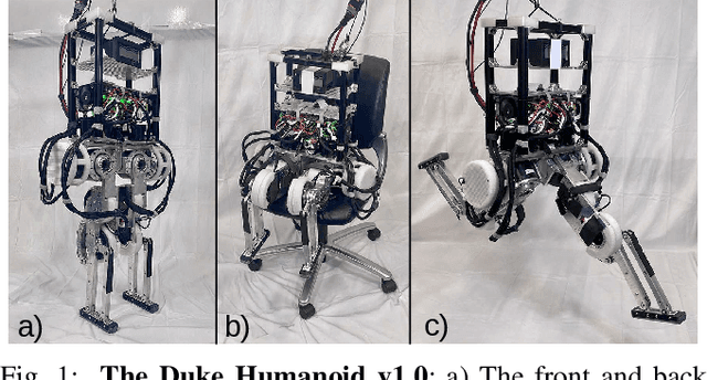 Figure 1 for The Duke Humanoid: Design and Control For Energy Efficient Bipedal Locomotion Using Passive Dynamics