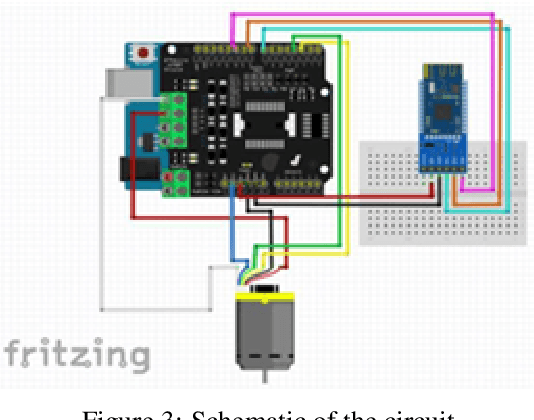 Figure 3 for The development of a portable elbow exoskeleton with a Twisted Strings Actuator to assist patients with upper limb inhabitation