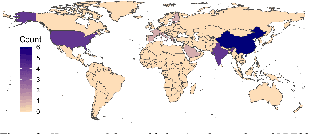 Figure 3 for The 2022 NIST Language Recognition Evaluation