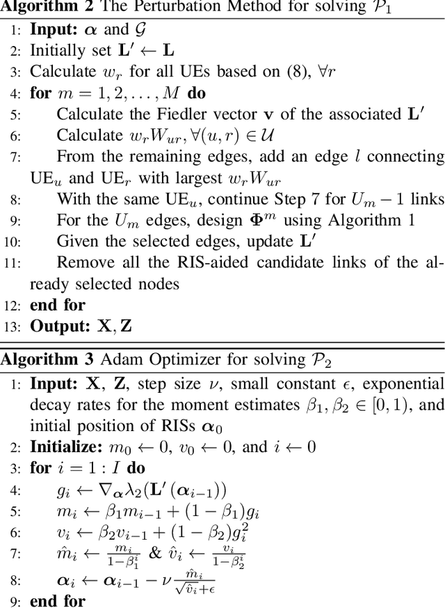 Figure 2 for Uni-polarized RIS Beamforming for Improving Connectivity of Multi-RIS-Assisted D2D Networks