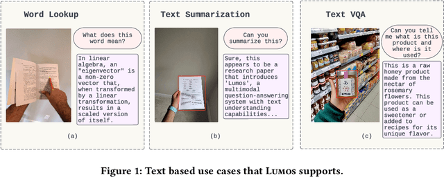 Figure 1 for Lumos : Empowering Multimodal LLMs with Scene Text Recognition