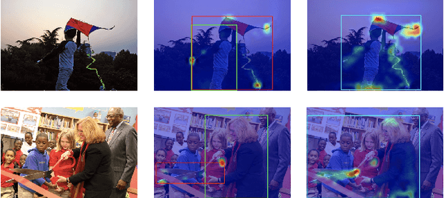 Figure 1 for Parallel Reasoning Network for Human-Object Interaction Detection