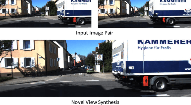 Figure 1 for DynSUP: Dynamic Gaussian Splatting from An Unposed Image Pair