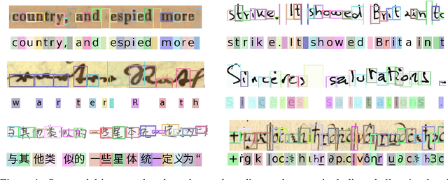 Figure 1 for General Detection-based Text Line Recognition