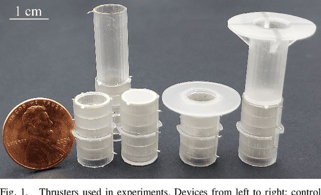 Figure 1 for Empirical Study of Ceiling Proximity Effects and Electrostatic Adhesion for Small-scale Electroaerodynamic Thrusters