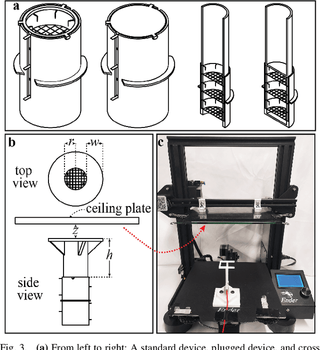 Figure 3 for Empirical Study of Ceiling Proximity Effects and Electrostatic Adhesion for Small-scale Electroaerodynamic Thrusters