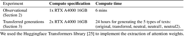 Figure 4 for Extracting Paragraphs from LLM Token Activations