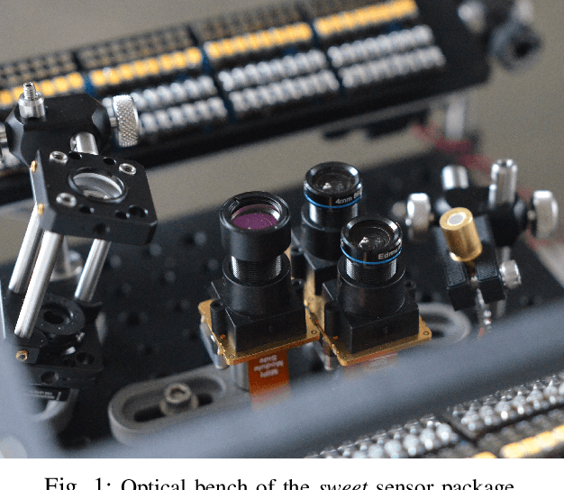 Figure 1 for \textit{sweet} -- An Open Source Modular Platform for Contactless Hand Vascular Biometric Experiments