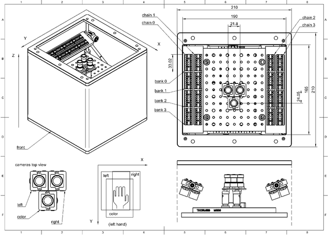 Figure 3 for \textit{sweet} -- An Open Source Modular Platform for Contactless Hand Vascular Biometric Experiments