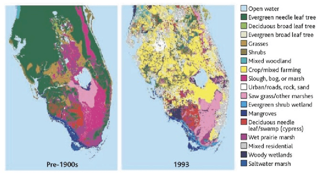 Figure 1 for A Self-Supervised Approach to Land Cover Segmentation