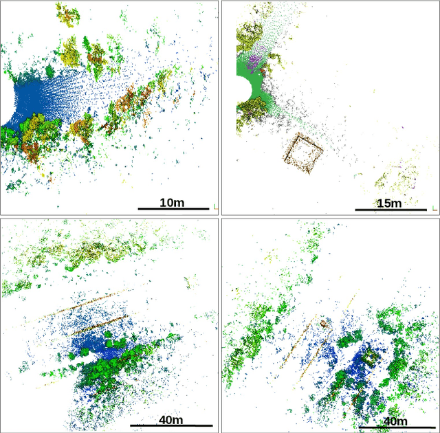 Figure 3 for Towards Long-term Robotics in the Wild