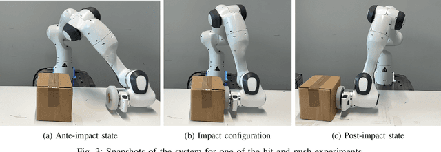 Figure 3 for Impact-Aware Robotic Manipulation: Quantifying the Sim-To-Real Gap for Velocity Jumps