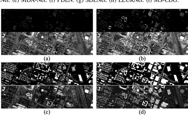 Figure 2 for Multisource Collaborative Domain Generalization for Cross-Scene Remote Sensing Image Classification