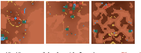 Figure 1 for Centralized control for multi-agent RL in a complex Real-Time-Strategy game