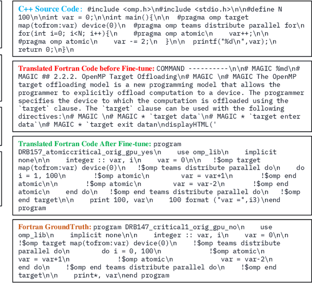 Figure 4 for Creating a Dataset for High-Performance Computing Code Translation: A Bridge Between HPC Fortran and C++